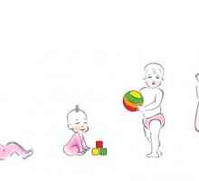 Kako je dijete - od rođenja do tri godine