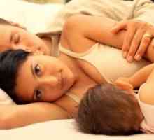 Kontracepcija nakon poroda (trudnoće)