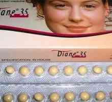 Kontraceptiv Diana 35