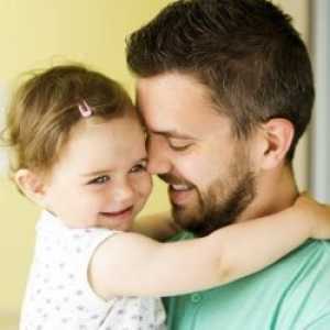 20 Pravila za očeve podizanje kćeri