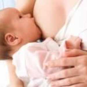 Kako nahraniti novorođenče