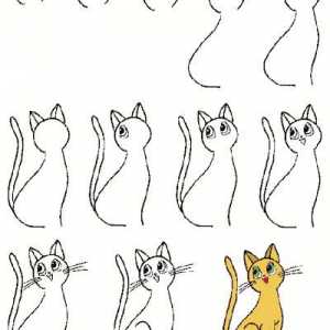 Korak po korak tutorial o tome kako nacrtati mačka