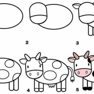 Kako nacrtati životinje (najosnovnije crtež lekcija)