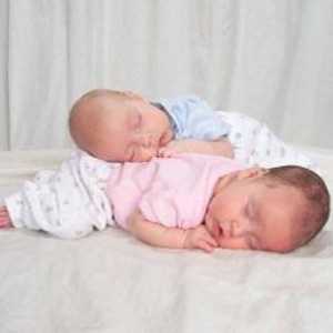 Znakovi trudnoće s blizancima