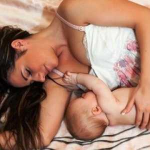 Kontrola rađanja za dojenje