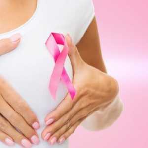 Rak dojke: problem, ali ne i kazna